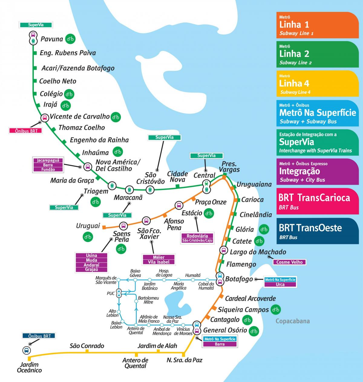 Harta de la Rio de Janeiro metrou