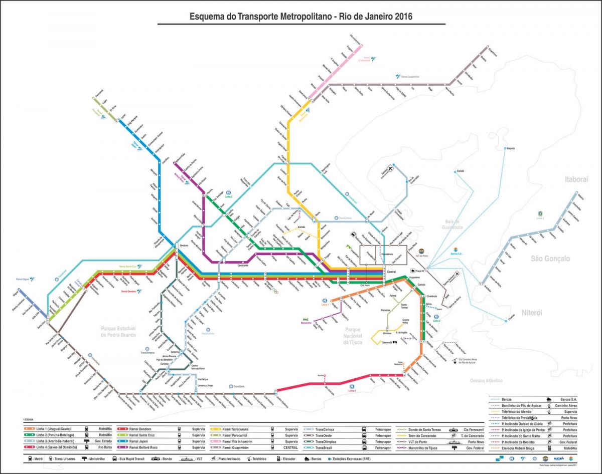 Harta de transport Rio