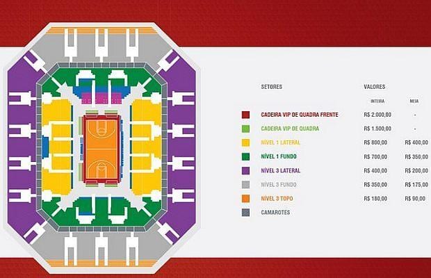 Harta HSBC Arena