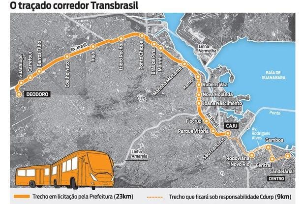 Harta BRT TransBrasil