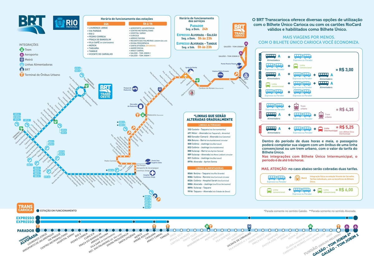 Harta BRT TransCarioca