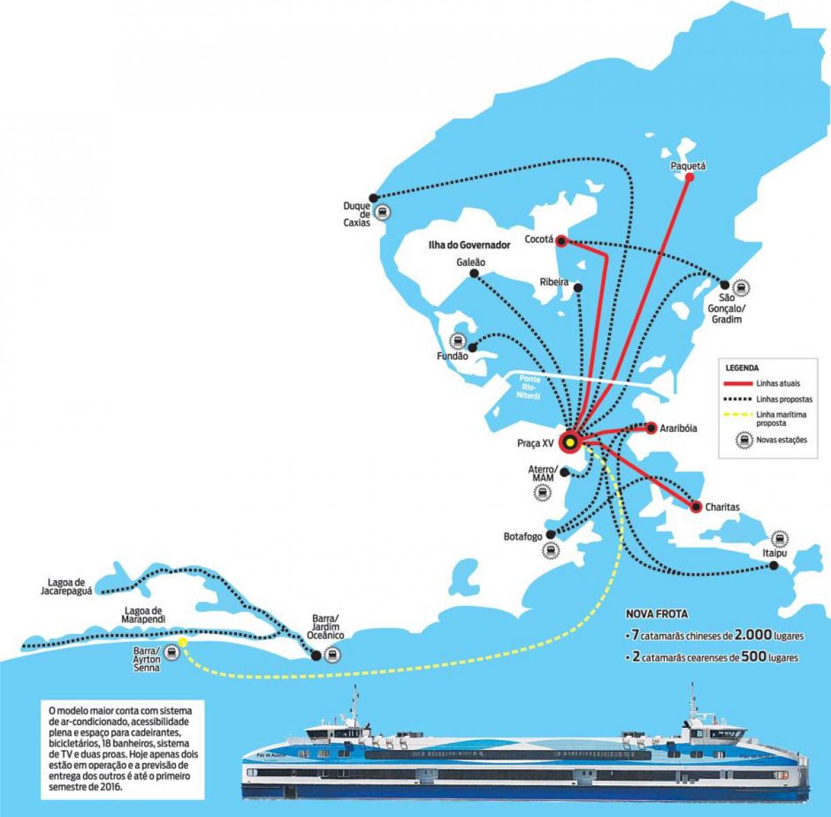 Harta riscului de credit al contrapartidei Barcas