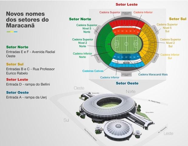 Harta Maracana