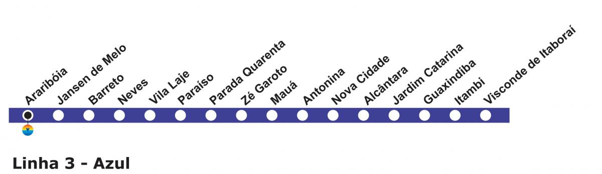 Harta de la Rio de Janeiro metrou - Linia 3 (albastru)