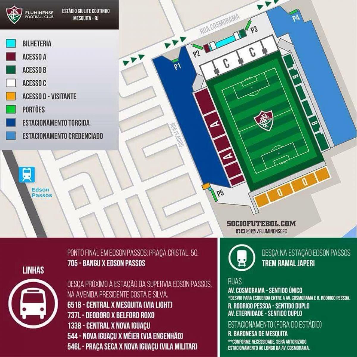 Harta stadion Giulite Coutinho