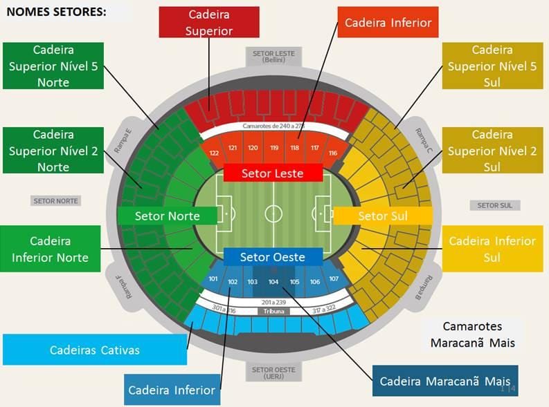 Harta stadionul Maracana secteurs