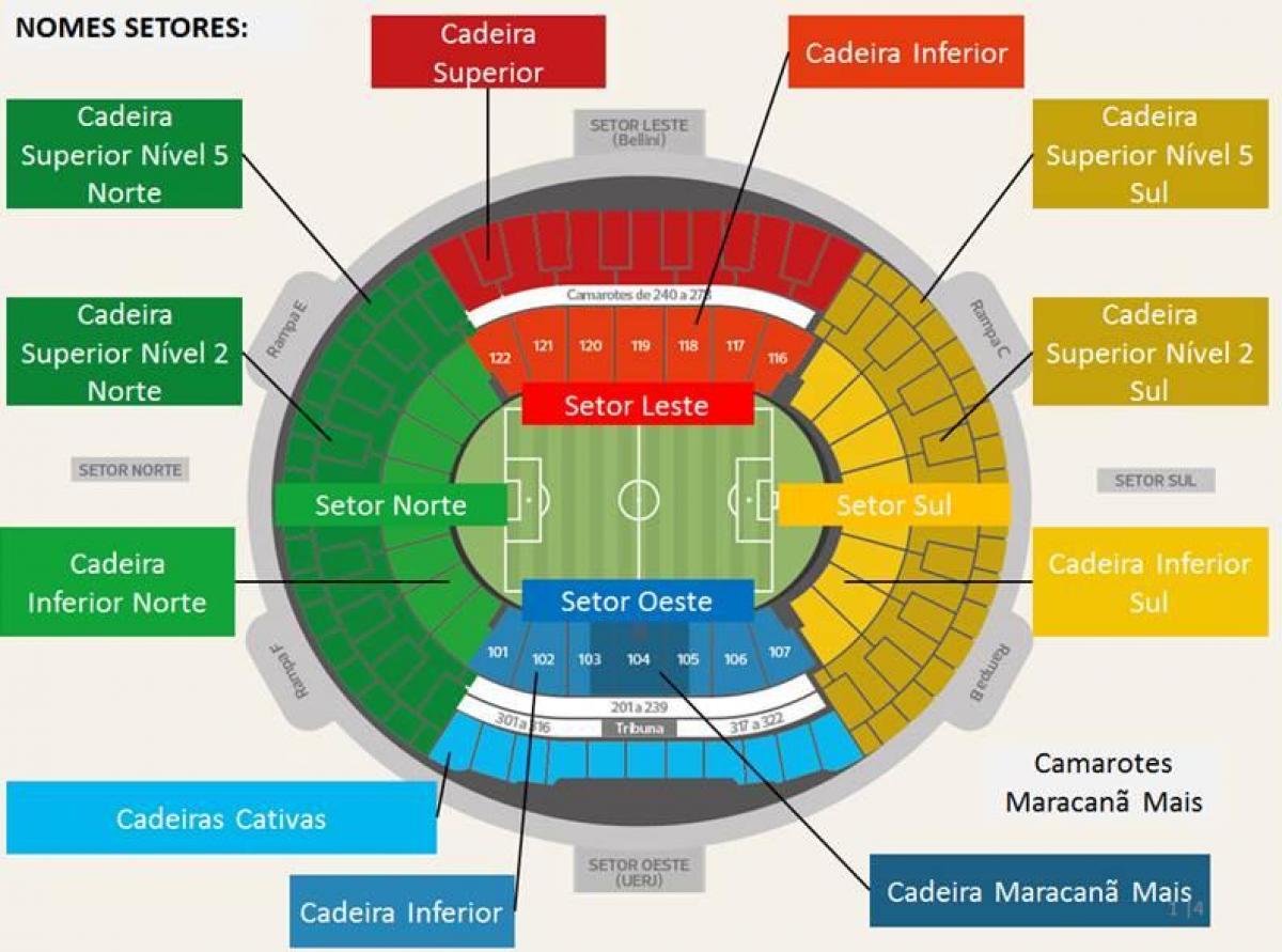 Harta stadionul Maracana secteurs