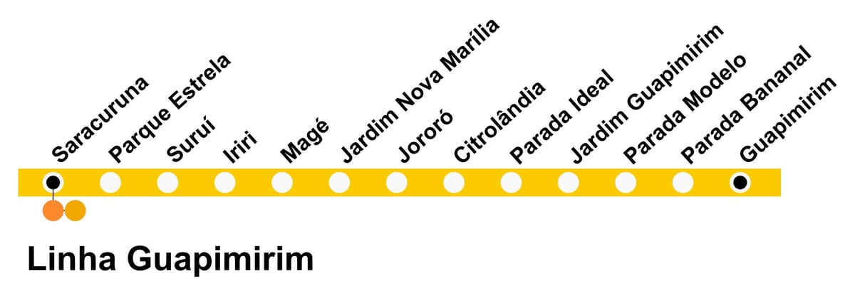 Harta SuperVia - Line Guapimirim