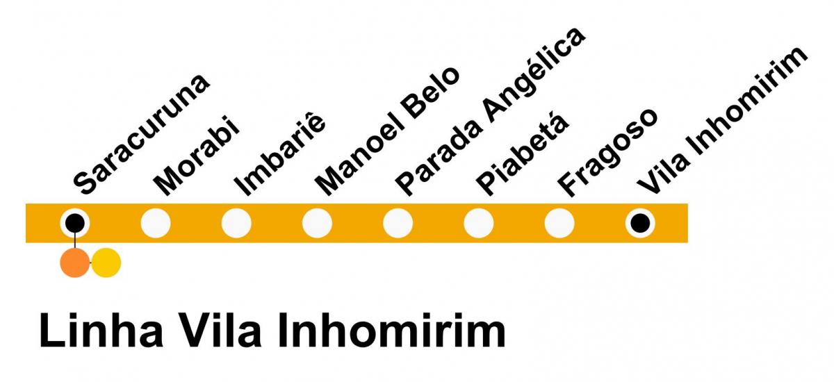 Harta SuperVia - Line Vila Inhomirim