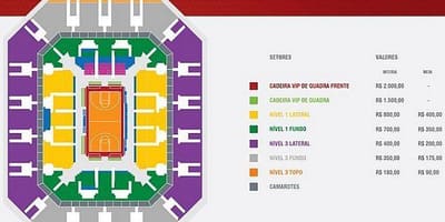 Harta HSBC Arena