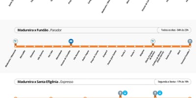 Harta BRT TransCarioca - Stații de