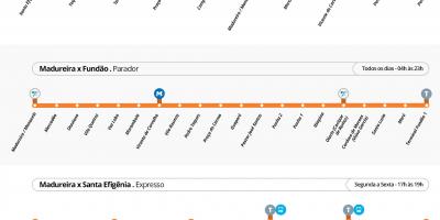 Harta BRT TransCarioca - Stații de