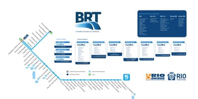 Harta BRT TransOeste