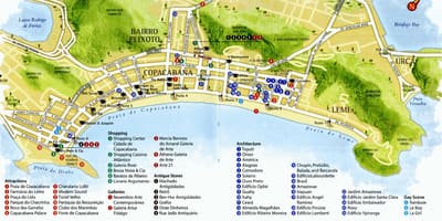 Harta de plaja Copacabana