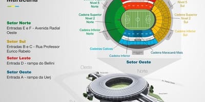 Harta Maracana