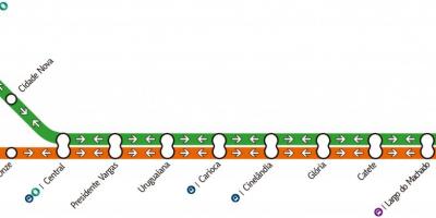 Harta de la Rio de Janeiro metro - Linii 1-2-3