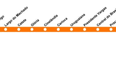 Harta de la Rio de Janeiro metrou - Linia 1 (portocaliu)