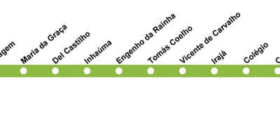 Harta de la Rio de Janeiro metrou - Linia 2 (verde)