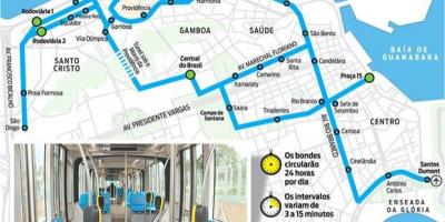 Harta de la Rio de Janeiro tramvai