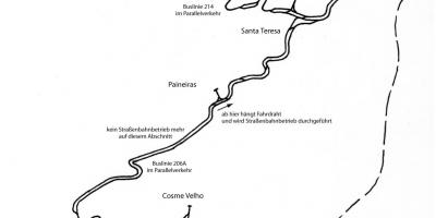 Harta Santa Teresa de tramvai - Linia 2
