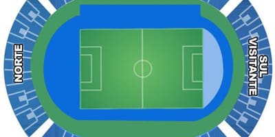 Harta stadion Engenhão secteurs