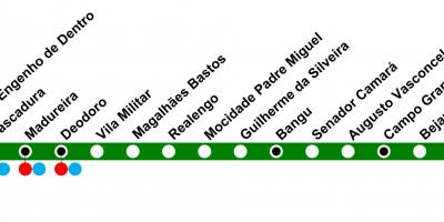 Harta SuperVia - Line Santa Cruz