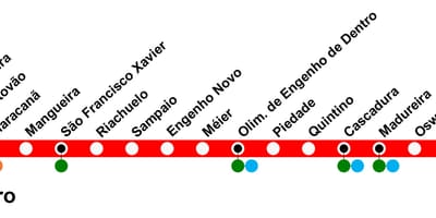 Harta SuperVia - Line Deodoro