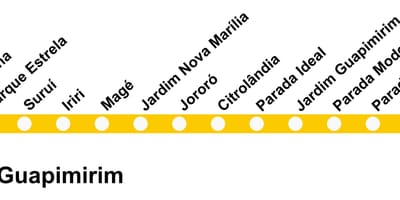 Harta SuperVia - Line Guapimirim