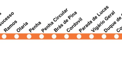 Harta SuperVia - Line Saracuruna