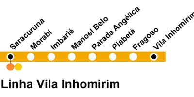 Harta SuperVia - Line Vila Inhomirim